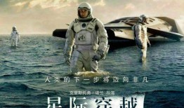 星际穿越在线观看免费,免费解锁宇宙奥秘之旅