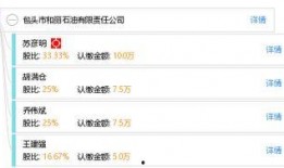 包头石油最新爆料,揭秘行业变革背后的故事