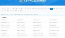 研究生爆料最新信息网,揭秘最新网络信息泄露事件内幕