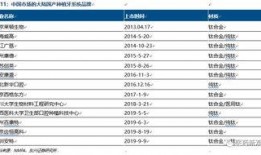 种植牙爆料成本价格表最新,最新爆料揭示行业真相