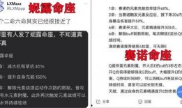 赛诺最新爆料信息,揭秘行业动态与未来趋势
