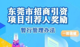 东莞社会新闻爆料电话,守护城市脉搏，倾听民声心声