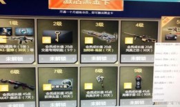 cf点券活动最新爆料,CF点券狂欢来袭！最新活动爆料抢先看