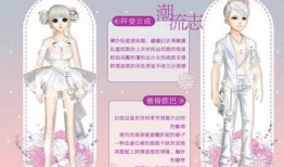 新版本服装爆料怎么做视频,视频制作攻略与创意概述