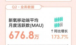 医美新闻爆料内容有哪些