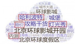 爆料新闻热点话题大全,热点话题大盘点