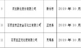 石家庄工厂爆料最新消息,揭秘生产线背后的故事