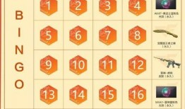 cf九月最新活动爆料2021,2021最新活动爆料揭秘